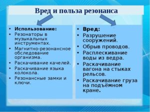 Резонанс в природе и технике вред и польза