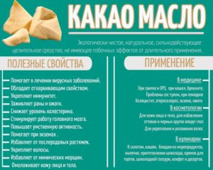 Какао масло для кожи польза и вред?