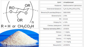 Карбоксиметилцеллюлоза что это такое вред и польза