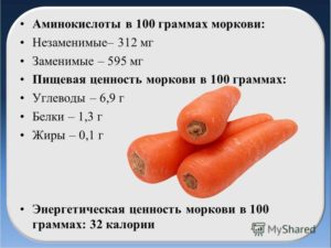Морковь калорийность на 100 грамм сырой и польза и вред