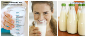 Молоко в пожилом возрасте польза и вред