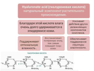 Гиалуроновая кислота для кожи лица польза и вред