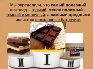 Темный шоколад вред и польза и вред