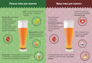 Безалкогольное пиво вред и польза для мужчин