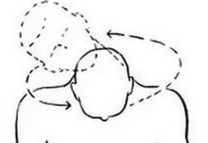 Круговые движения головой вред и польза