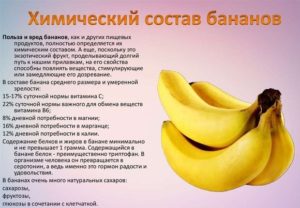 Банан вред и польза для детей