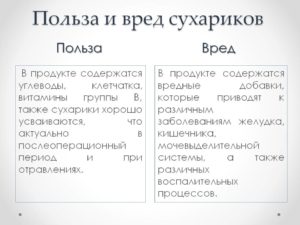 Ржаные сухари вред и польза и вред