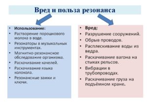 Резонанс в природе и технике вред и польза