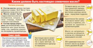 Масло сливочное польза и вред для здоровья