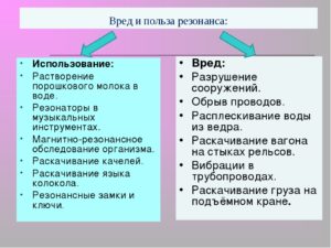 Резонанс в природе и технике вред и польза