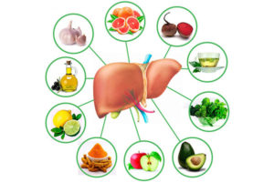 Чистка печени вред и польза и вред