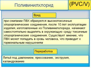 Поливинилхлорид что это такое вред и польза