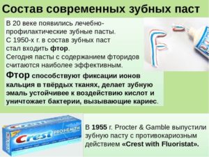 Фтор в зубной пасте вред или польза