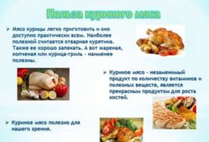 Мясо курицы польза и вред для мужчин