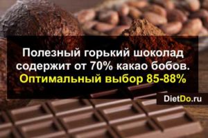 Шоколад 99 процентов какао польза и вред