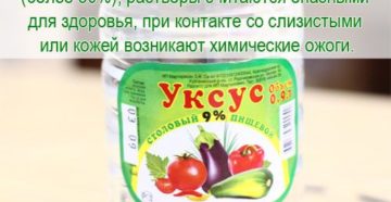 Уксусная кислота польза и вред для здоровья