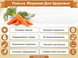 Морковь вареная польза и вред для здоровья