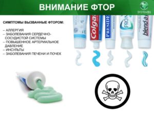 Зубная паста с фторидом польза и вред