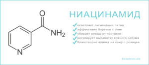 Ниацинамид что это такое вред и польза