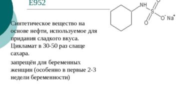 Сахаринат натрия и цикламат натрия польза и вред