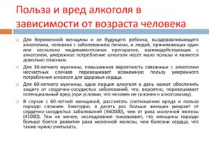 Вред и польза алкоголя на организм человека вся правда