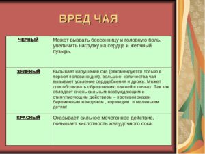 Польза и вред черного чая для организма человека