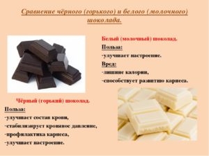 Белый шоколад польза и вред для здоровья